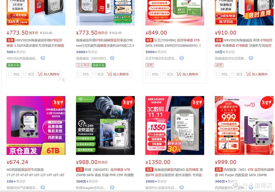 NAS小白的折腾之你到底需要怎样的NAS？