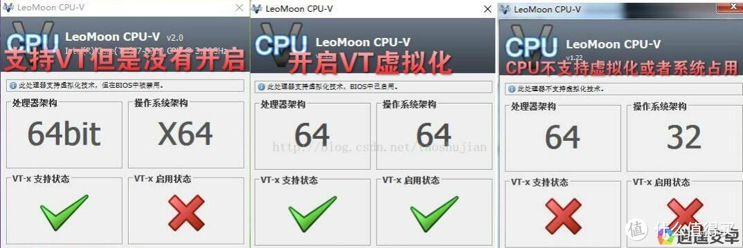 NAS小白的折腾之你到底需要怎样的NAS？