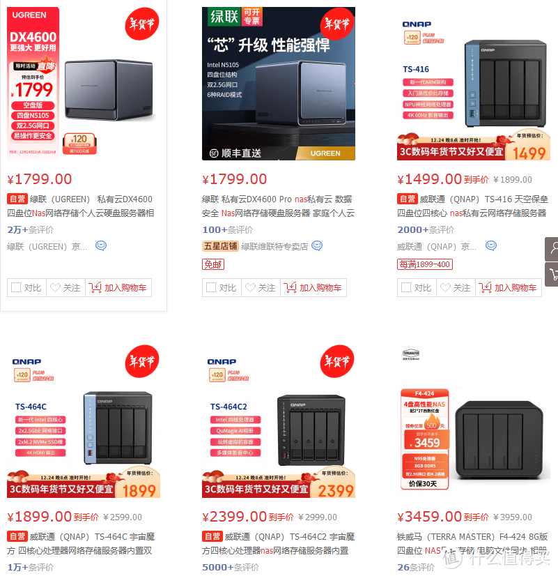 NAS小白的折腾之你到底需要怎样的NAS？