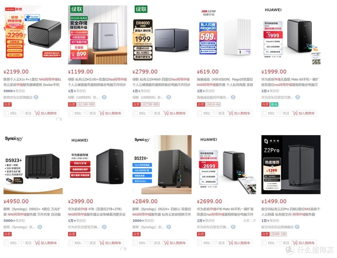 每个家庭真的需要一台NAS吗？