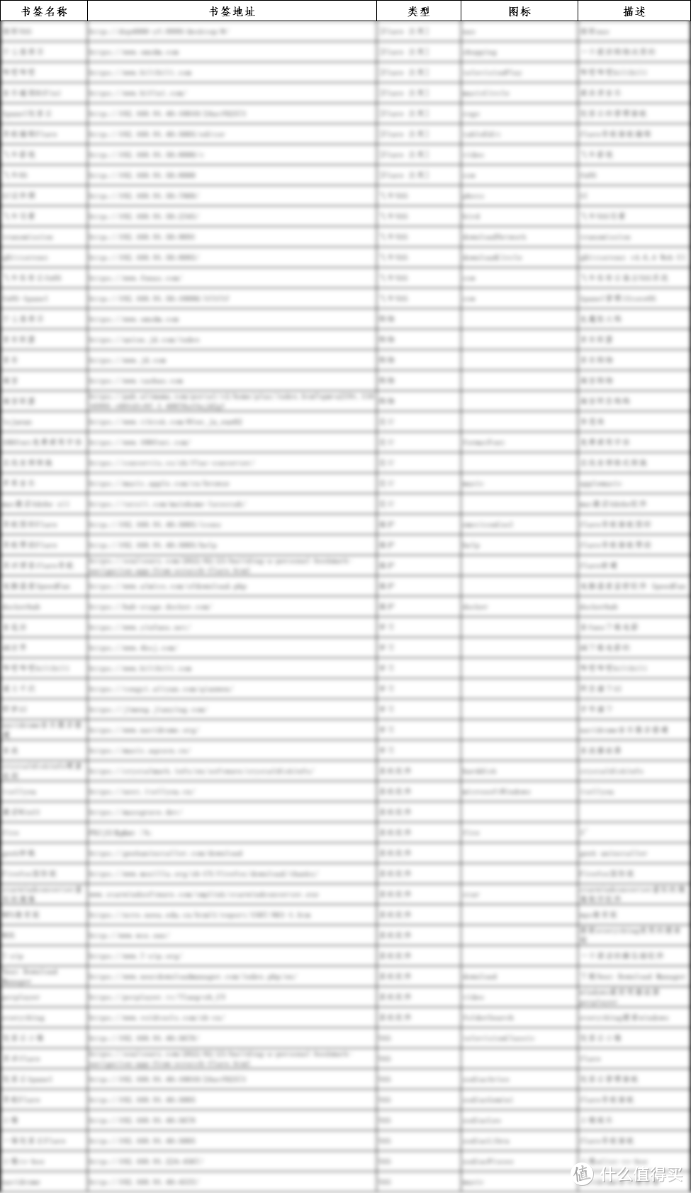 完了!被媳妇教训了,那就all in one绿联NAS 完了!被媳妇教训了,那就all in one绿联NAS