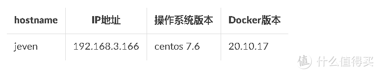 Docker实战：轻松搭建Xnote笔记系统！