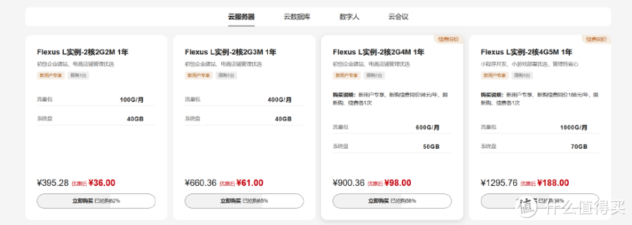 利用华为云 Flexus X 实例解决家里公网 80和 443 端口不开放问题