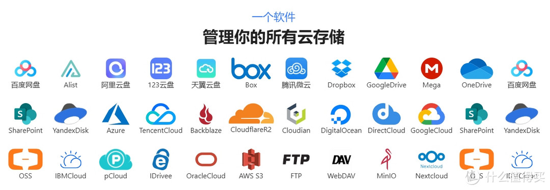 免费挂在云储存磁盘推荐：NetMount 轻松实现云存储挂载