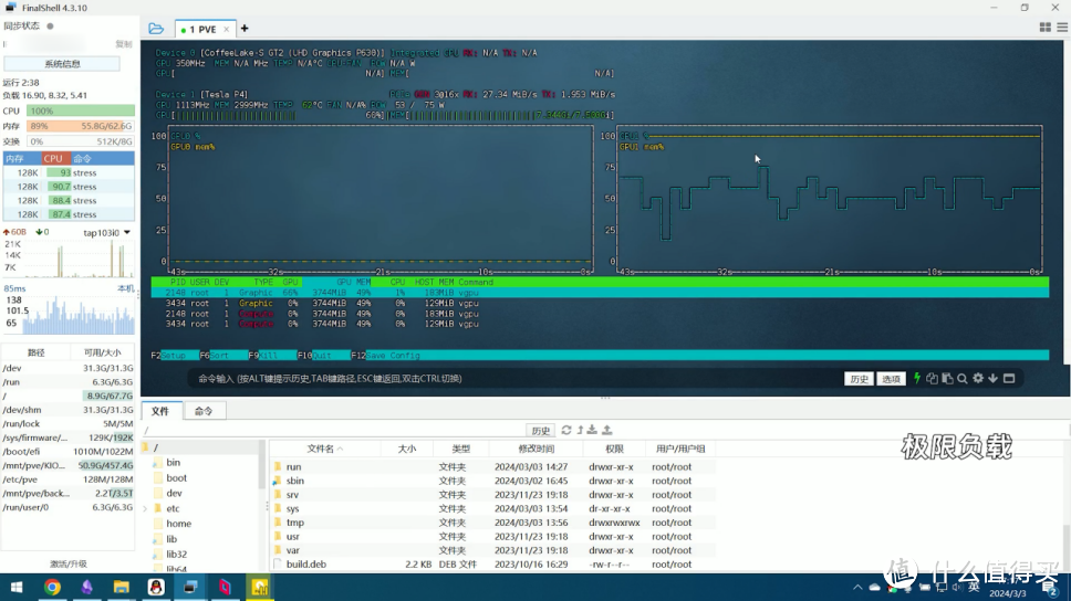 NAS升级计划！我的all-in-one家庭服务器搭建全流程分享①硬件篇