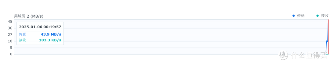 300不到,6盘位,被动散热,低功耗,J1900神板,集和诚蓝精灵 300不到,6盘位,被动散热,低功耗,J1900神板,集和诚蓝精灵