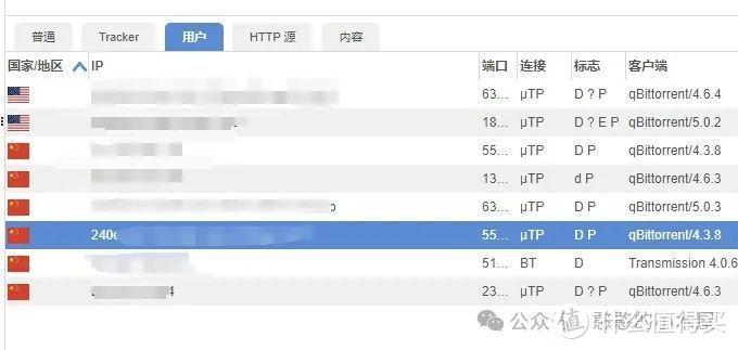 bt/pt安全问题,一不小心数据火葬场!绝不是危言耸听 bt/pt安全问题,一不小心数据火葬场!绝不是危言耸听