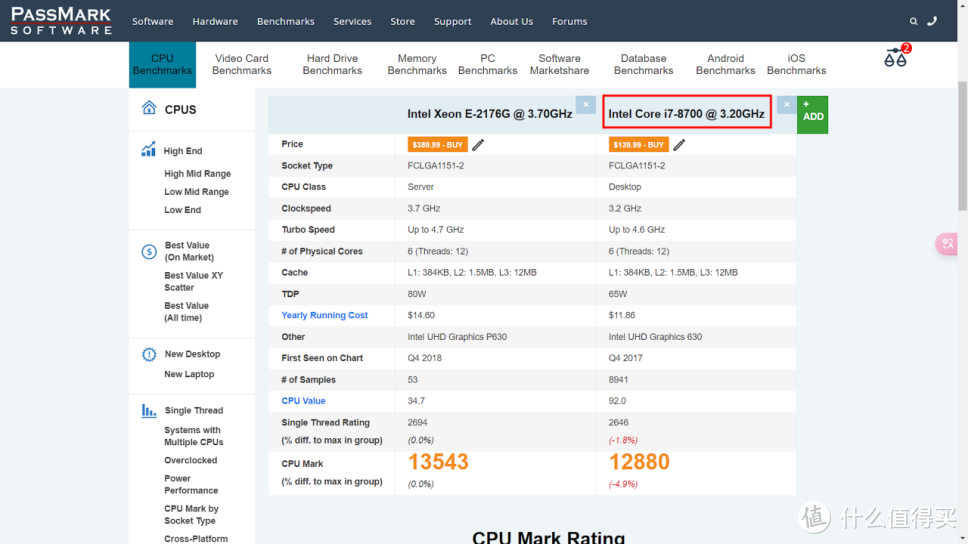NAS升级计划！我的all-in-one家庭服务器搭建全流程分享①硬件篇