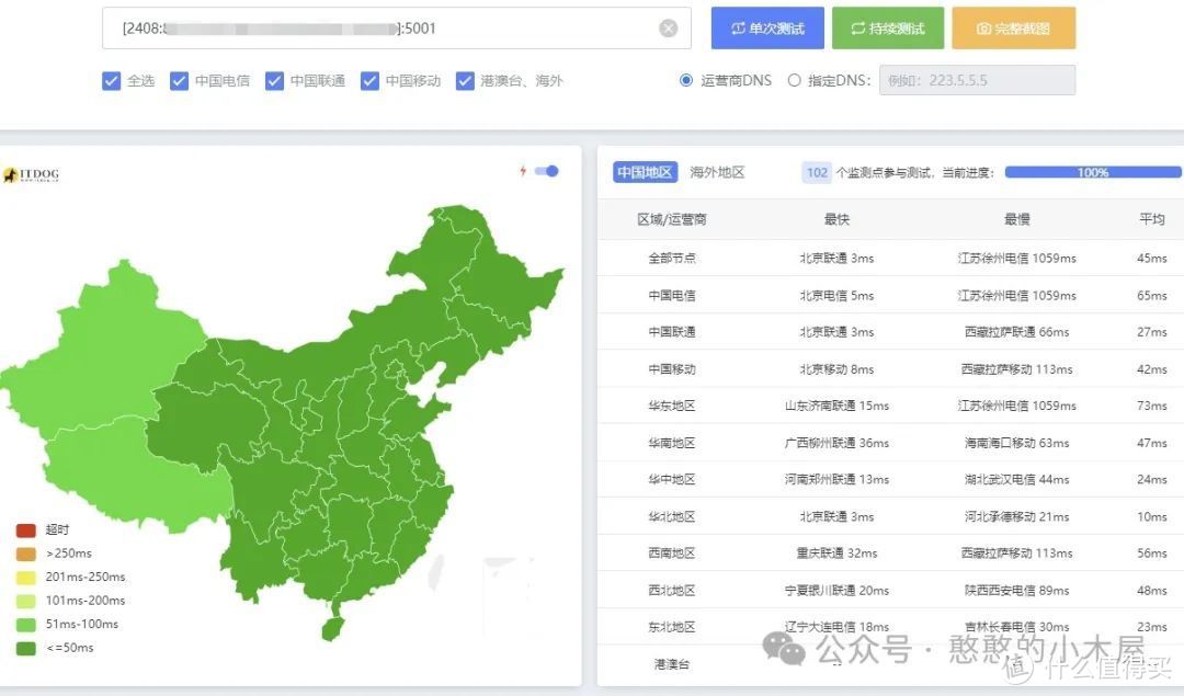 bt/pt安全问题,一不小心数据火葬场!绝不是危言耸听 bt/pt安全问题,一不小心数据火葬场!绝不是危言耸听