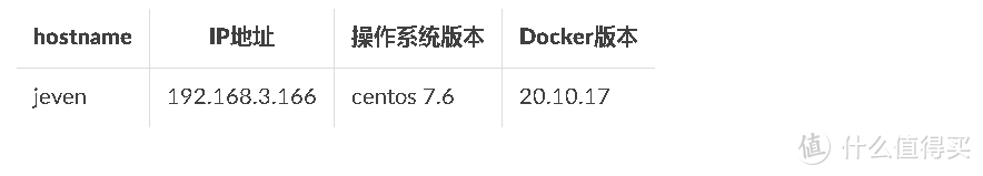 Docker部署Calcium网页计算器教程 Docker部署Calcium网页计算器教程