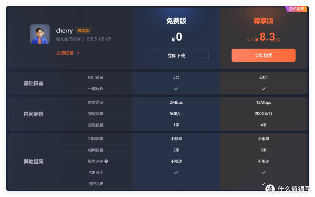 无公网白嫖域名，还有内穿+异地组网，这款NAS网络应用做到了极致