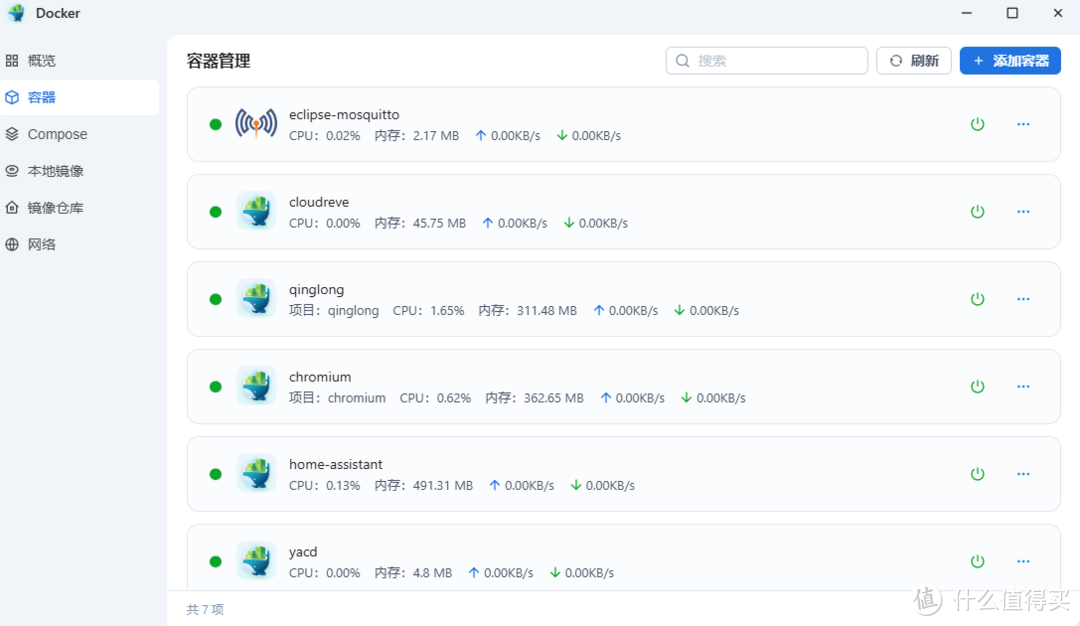 飞牛OS能否成为黑群晖的完美替代品? 飞牛OS能否成为黑群晖的完美替代品?