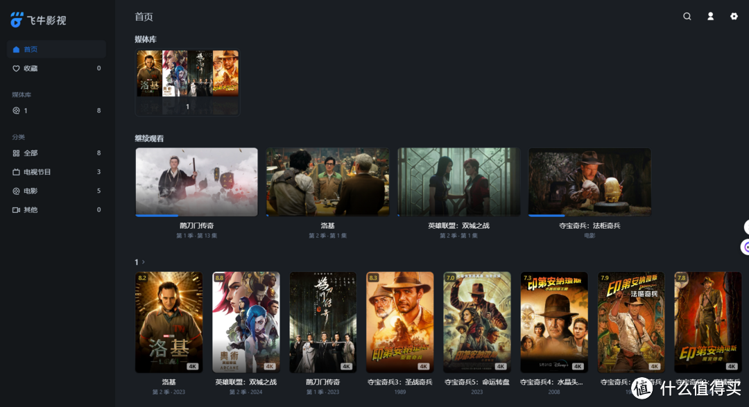飞牛OS能否成为黑群晖的完美替代品? 飞牛OS能否成为黑群晖的完美替代品?