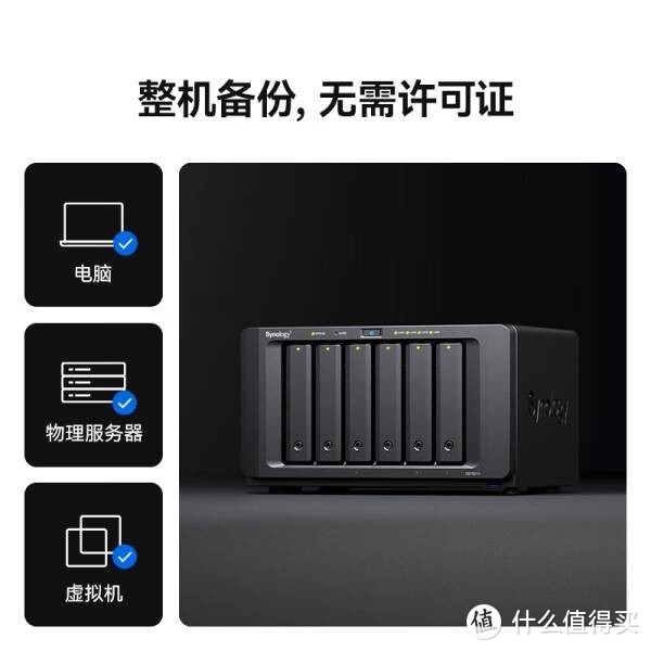 群晖DS1621+ NAS:办公NAS的不二选择,轻松构建私人云存储 群晖DS1621+ NAS:办公NAS的不二选择,轻松构建私人云存储
