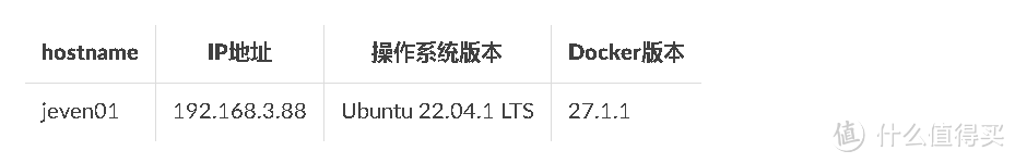 Docker部署ExerciseDiary锻炼日记工具实践 Docker部署ExerciseDiary锻炼日记工具实践