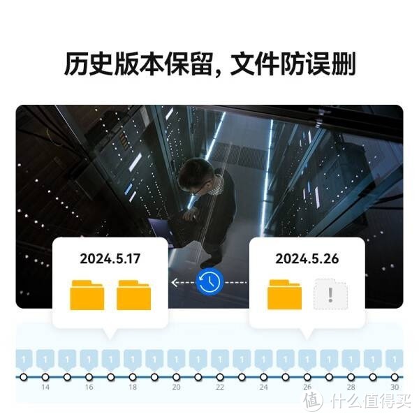 群晖DS1621+ NAS:办公NAS的不二选择,轻松构建私人云存储 群晖DS1621+ NAS:办公NAS的不二选择,轻松构建私人云存储