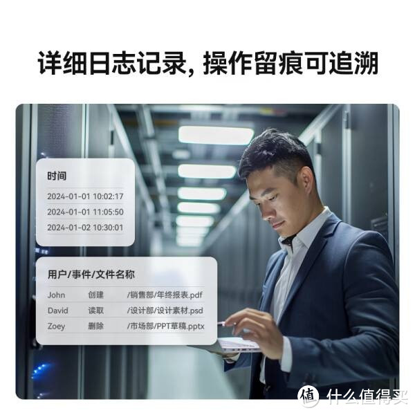 群晖DS1621+ NAS:办公NAS的不二选择,轻松构建私人云存储 群晖DS1621+ NAS:办公NAS的不二选择,轻松构建私人云存储