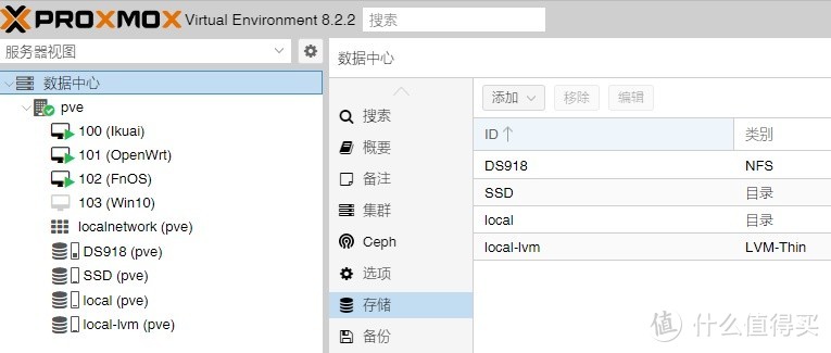 PVE使用技巧之挂载远程NAS硬盘做备份与使用镜像