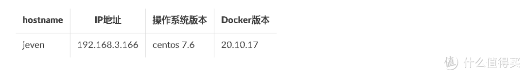 【Docker项目实战】使用Docker部署envlinks极简个人导航页 【Docker项目实战】使用Docker部署envlinks极简个人导航页