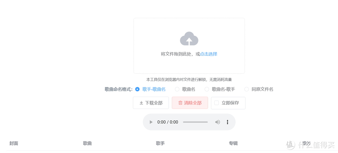 vip会员下载的歌曲不能听？在NAS上部署一个工具轻松搞定