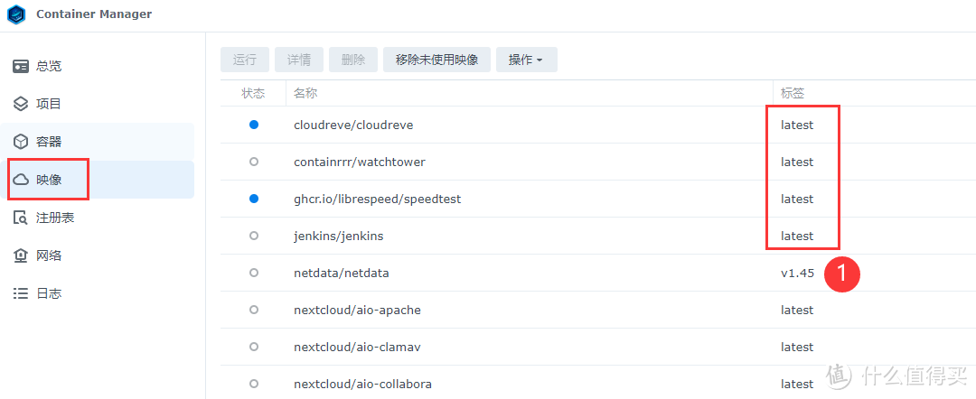 群晖/威联通Docker升级指南丨零基础容器更新技巧手把手教程 群晖/威联通Docker升级指南丨零基础容器更新技巧手把手教程