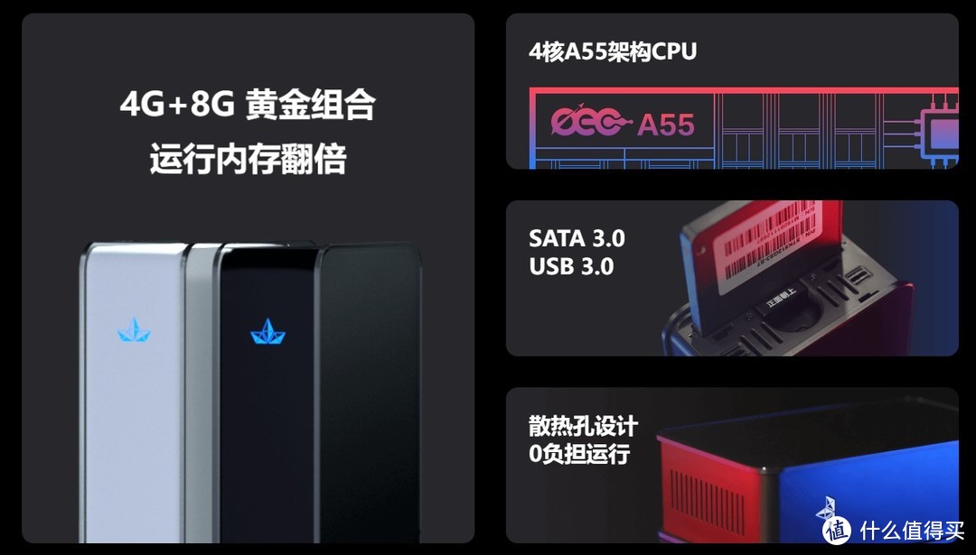 OEC Turbo升级昔映NAS简评