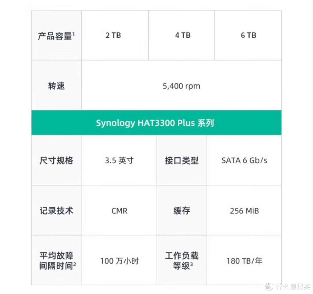NAS隐私保护与数据安全攻略 NAS隐私保护与数据安全攻略