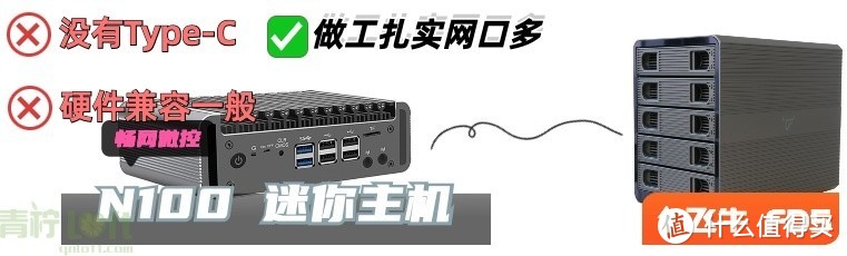 2025年NAS使用Docker全攻略，不会linux命令也能玩得转