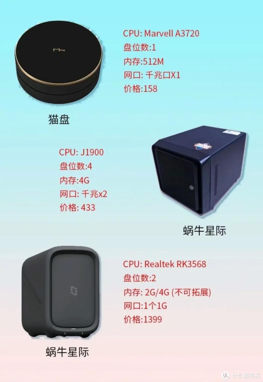 nas介绍及使用 nas介绍及使用