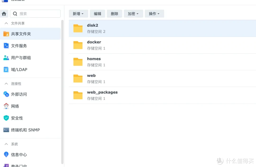 记一次不一样的群晖扩容经历 记一次不一样的群晖扩容经历