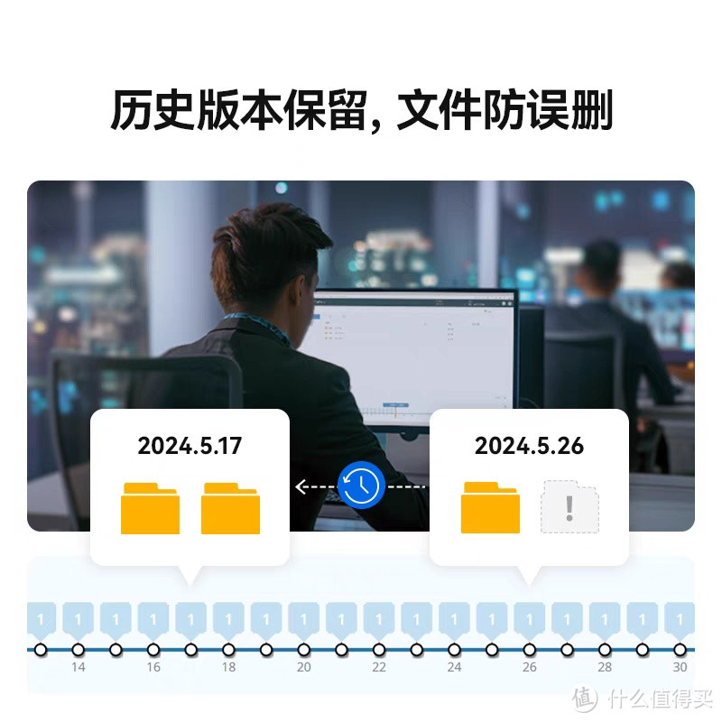 群晖DS224+四核心2盘位NAS私有云使用指南 群晖DS224+四核心2盘位NAS私有云使用指南