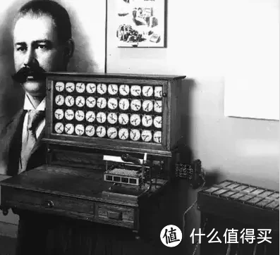 知道2点算你赢！存储的今生前世！