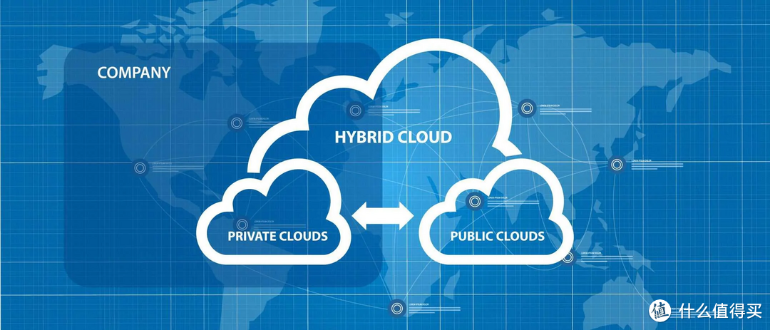 你真的需要一台NAS吗? 你真的需要一台NAS吗?