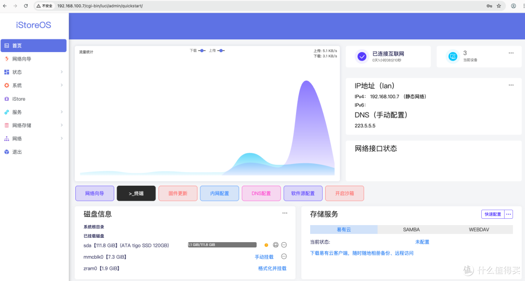 一鱼双吃!NAS用户有福了docker部署OpenWrt&iStoreOS当旁路由 一鱼双吃!NAS用户有福了docker部署OpenWrt&iStoreOS当旁路由