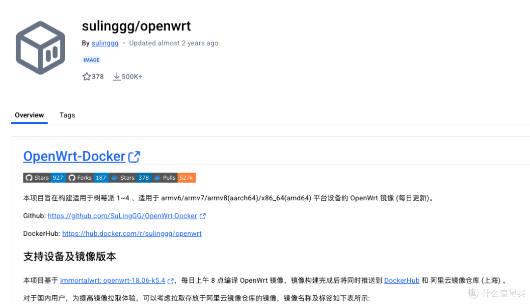 一鱼双吃!NAS用户有福了docker部署OpenWrt&iStoreOS当旁路由 一鱼双吃!NAS用户有福了docker部署OpenWrt&iStoreOS当旁路由