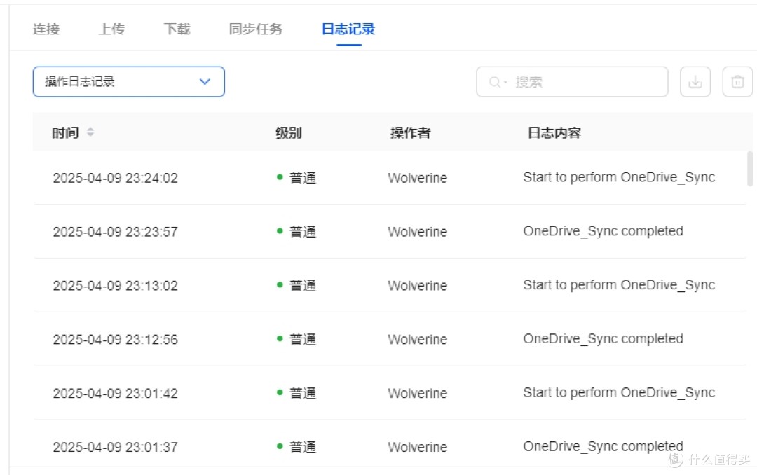 绿联UGOS Pro,DXP4800 Plus使用一个月分享 绿联UGOS Pro,DXP4800 Plus使用一个月分享
