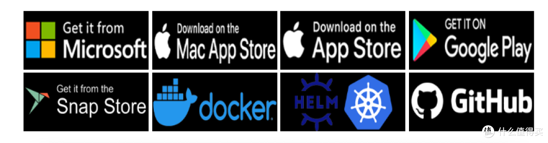 NAS内网穿透/VPN效果检测,这款工具一定要加入你的工具库 NAS内网穿透/VPN效果检测,这款工具一定要加入你的工具库