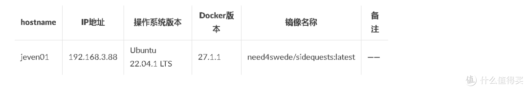 Docker实践:使用Docker部署SideQuests轻量待办事项管理工具 Docker实践:使用Docker部署SideQuests轻量待办事项管理工具