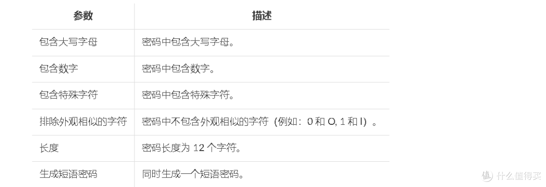 极简密码生成工具:Docker一键部署pwgen指南 极简密码生成工具:Docker一键部署pwgen指南