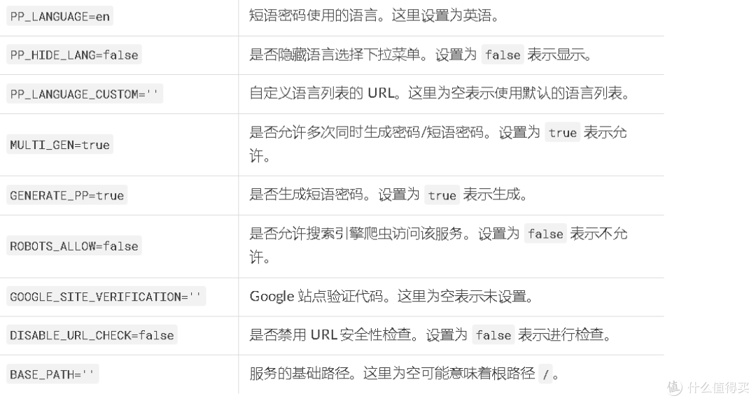 极简密码生成工具:Docker一键部署pwgen指南 极简密码生成工具:Docker一键部署pwgen指南