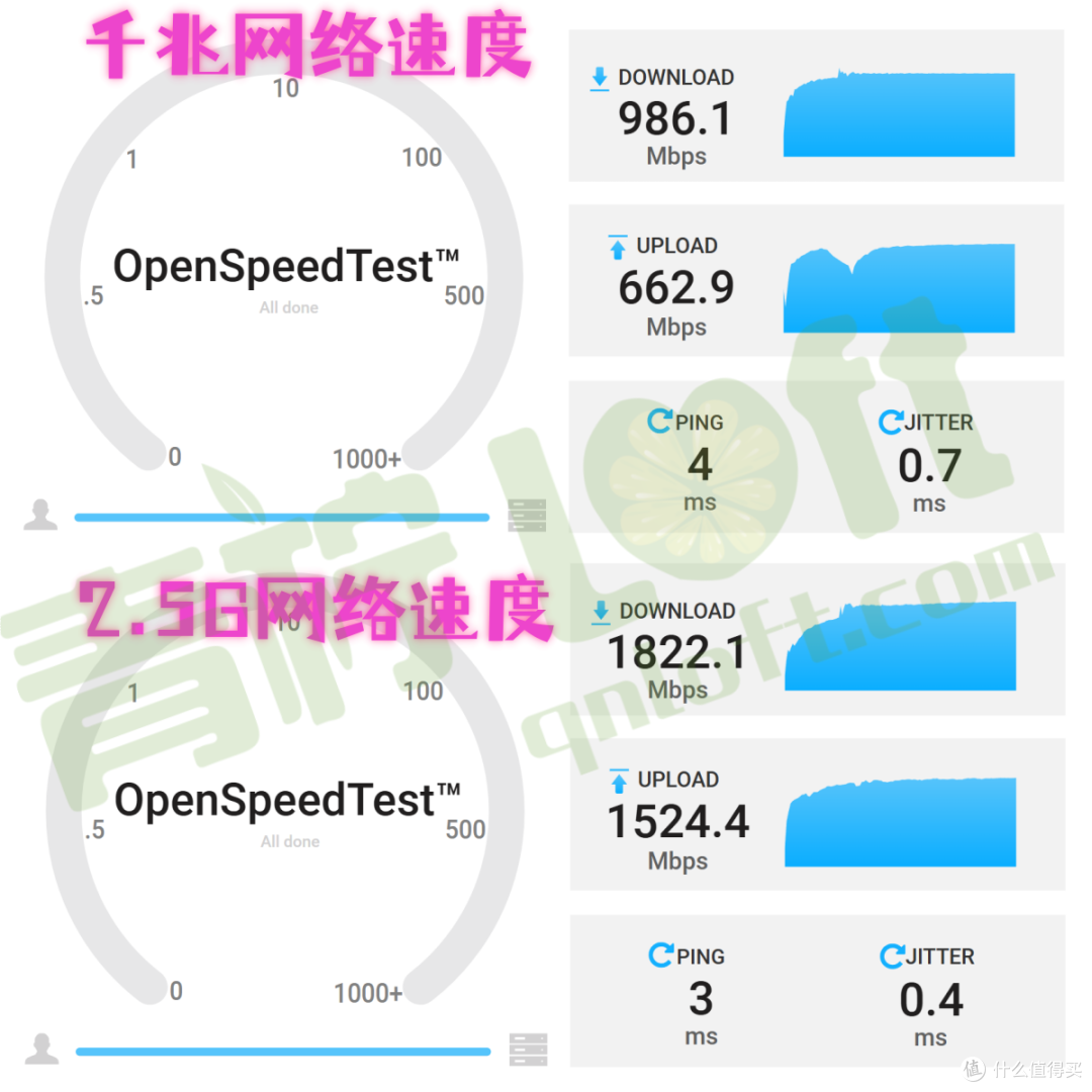 NAS内网穿透/VPN效果检测,这款工具一定要加入你的工具库 NAS内网穿透/VPN效果检测,这款工具一定要加入你的工具库