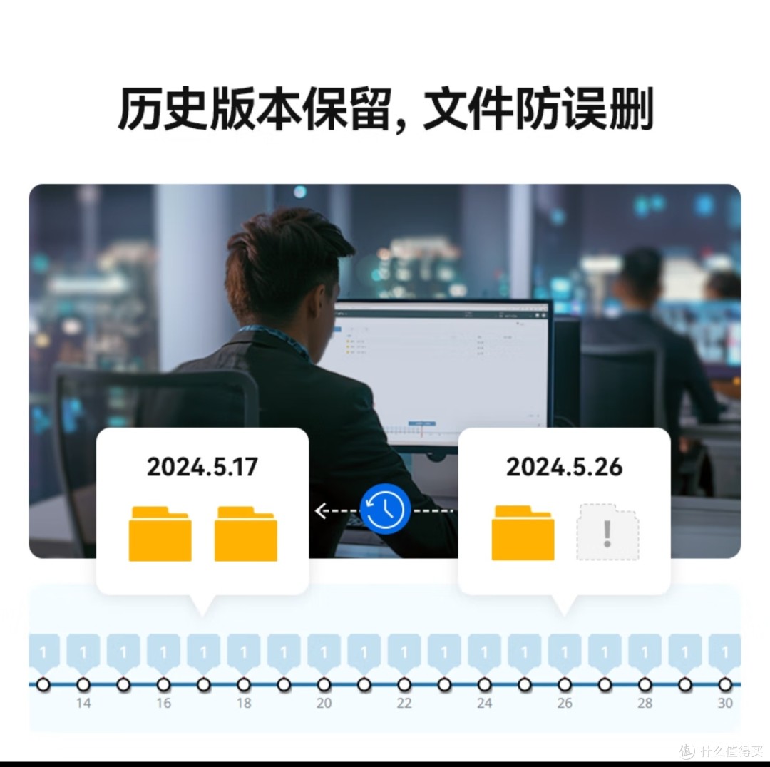 大家真的需要nas吗? 大家真的需要nas吗?