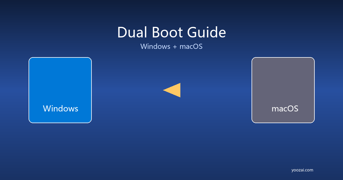 黑苹果外设兼容完全指南：从键鼠到打印机的全设备支持方案