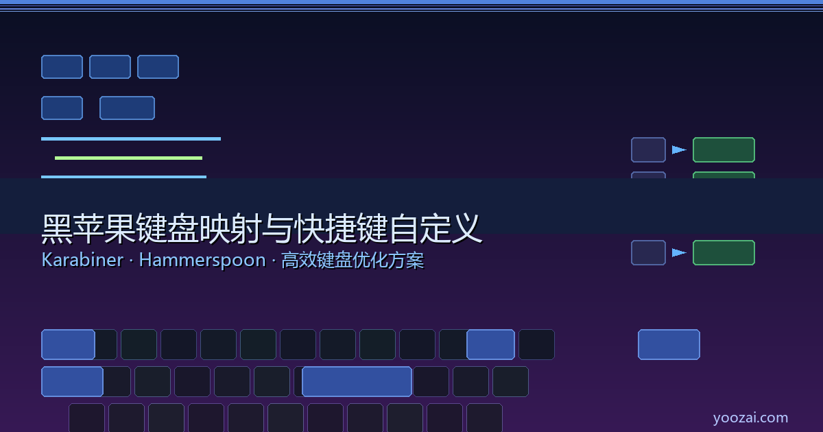 黑苹果键盘映射与快捷键自定义完全指南：从Karabiner到Hammerspoon的高效键盘优化方案