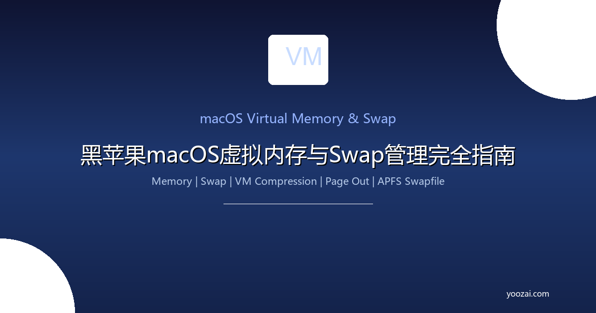 黑苹果macOS虚拟内存与Swap管理完全指南：内存压缩与交换文件优化方案
