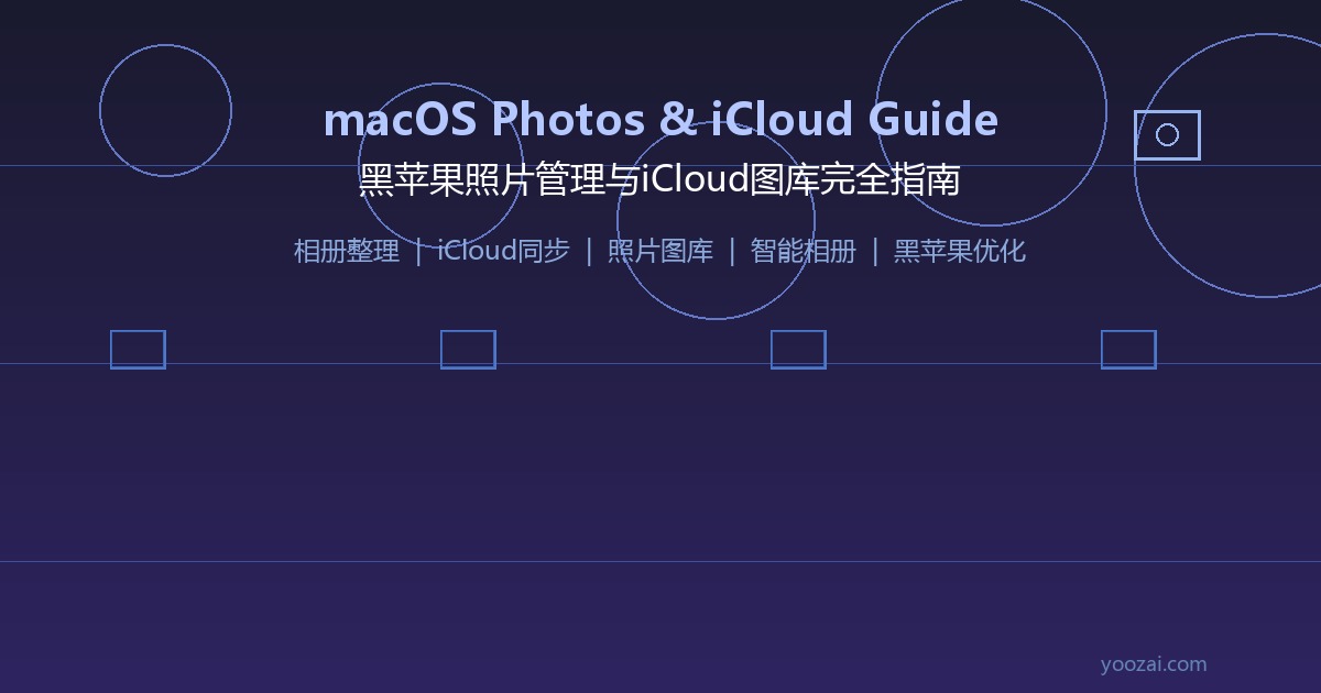 黑苹果macOS照片管理与iCloud图库完全指南：从相册整理到云端同步的全面方案